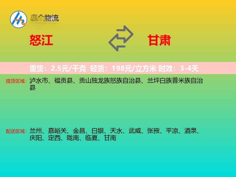 怒江到甘肃轿车托运