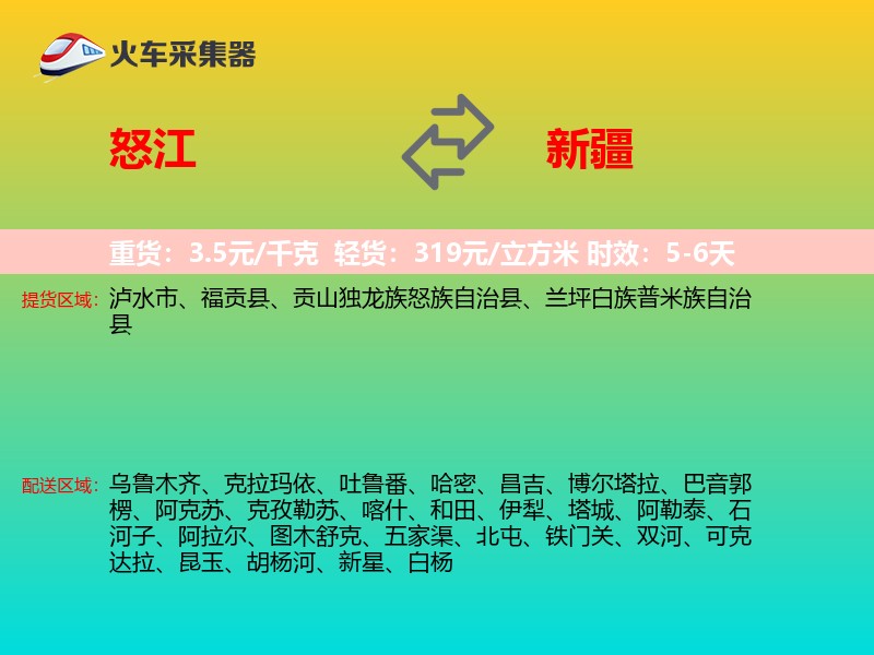 怒江到新疆轿车托运