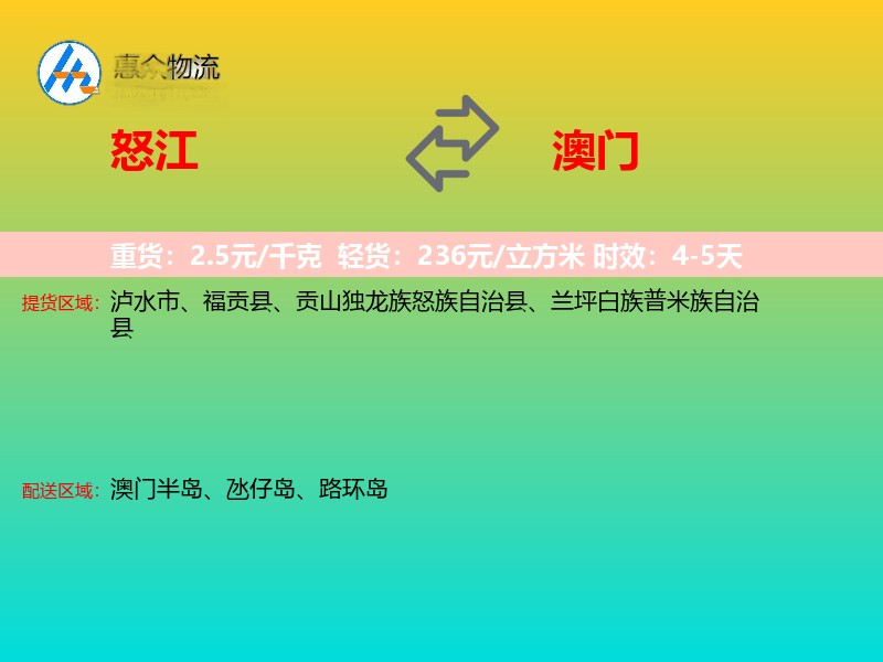 怒江到澳门轿车托运