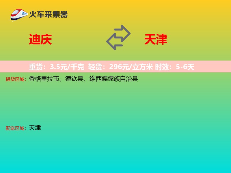 迪庆到天津物流专线