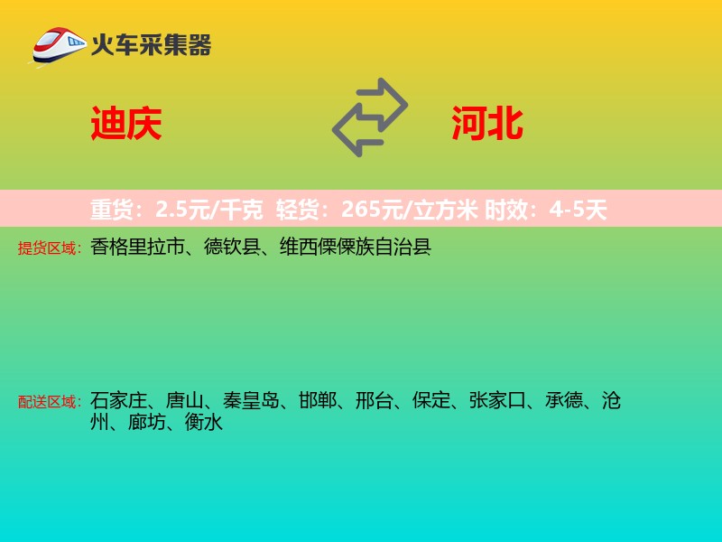 迪庆到河北轿车托运