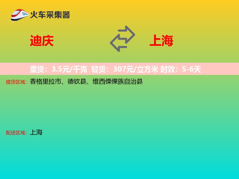 迪庆到上海物流专线