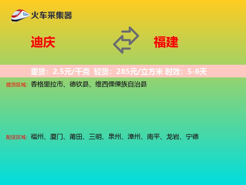 迪庆到福建轿车托运