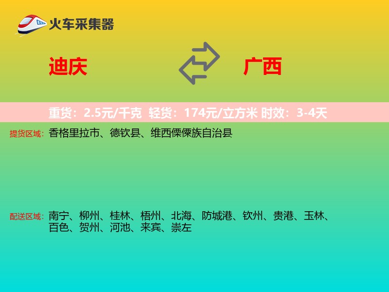 迪庆到广西轿车托运