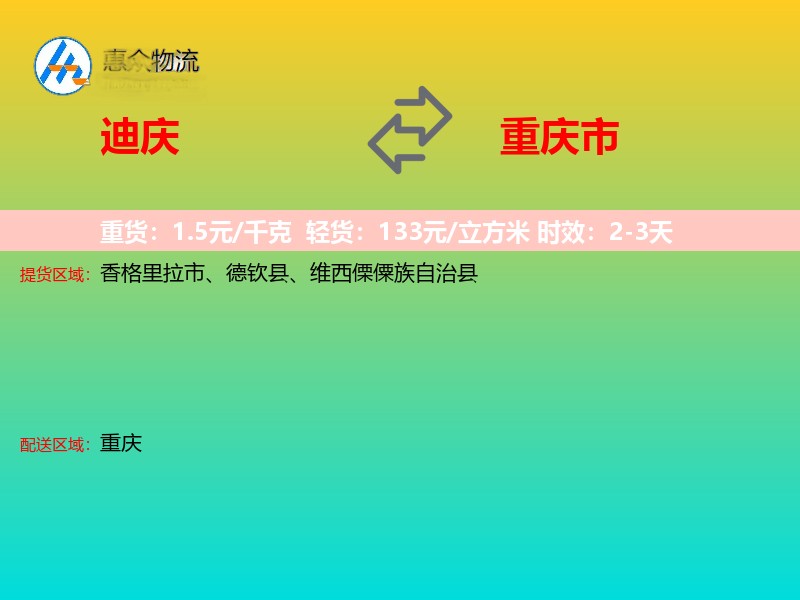 迪庆到重庆市轿车托运