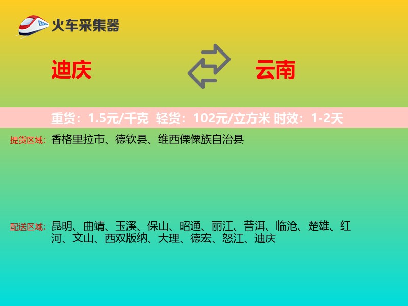 迪庆到云南轿车托运