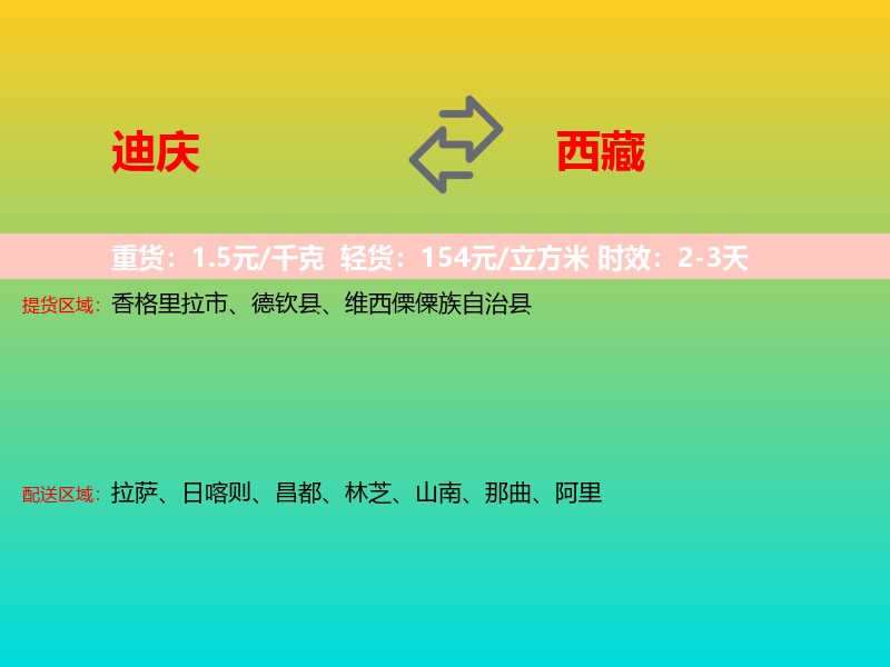 迪庆到西藏长途搬家