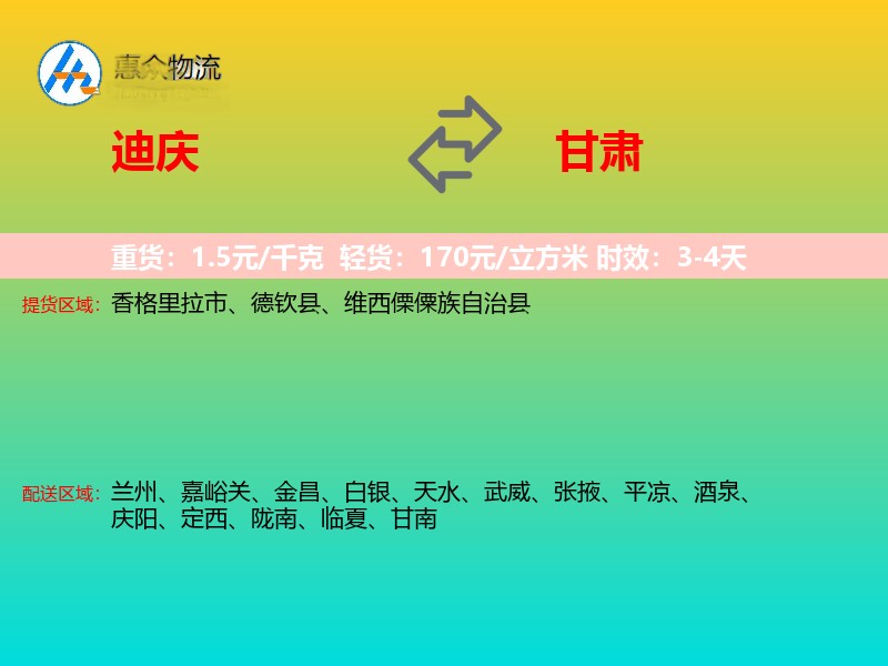 迪庆到甘肃轿车托运