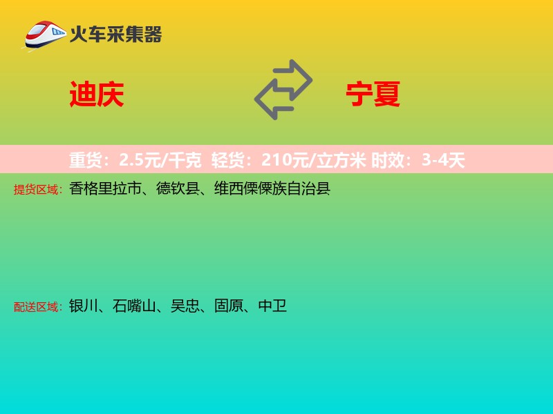 迪庆到宁夏轿车托运