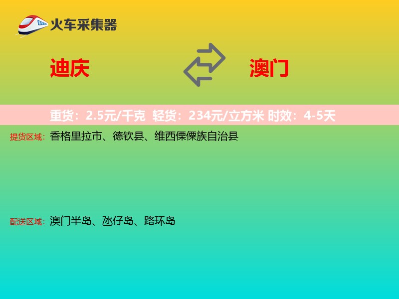 迪庆到澳门轿车托运