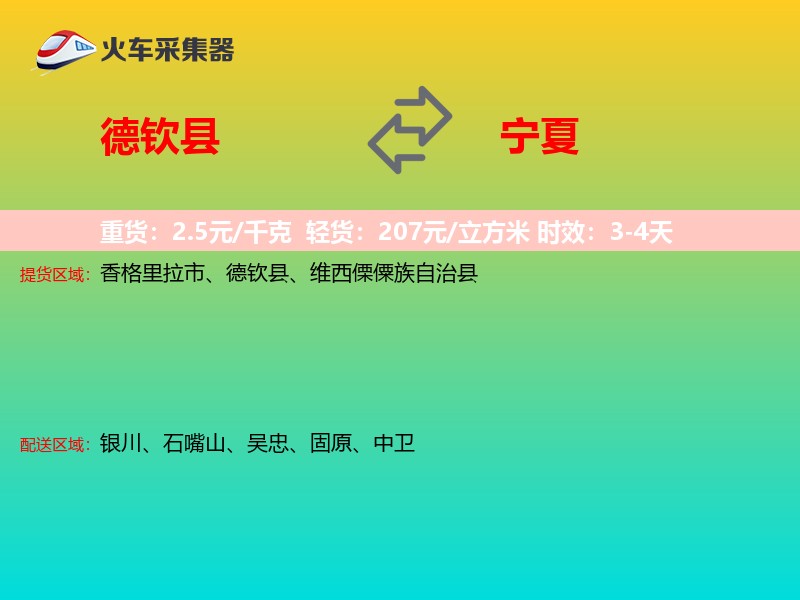 德钦县到宁夏轿车托运