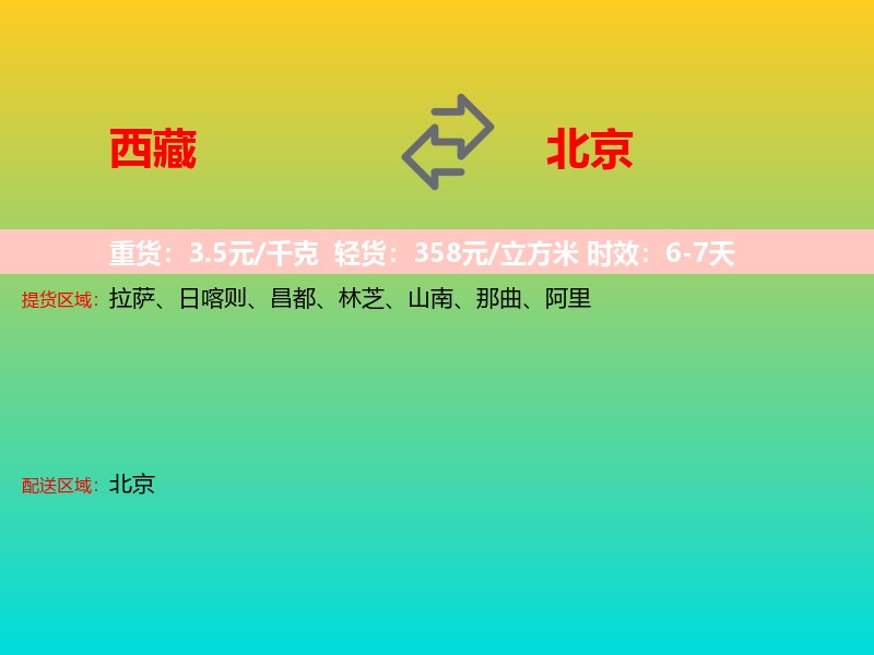 西藏到北京长途搬家
