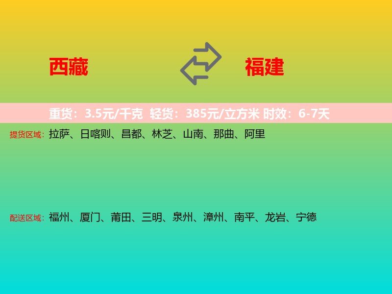 西藏到福建长途搬家
