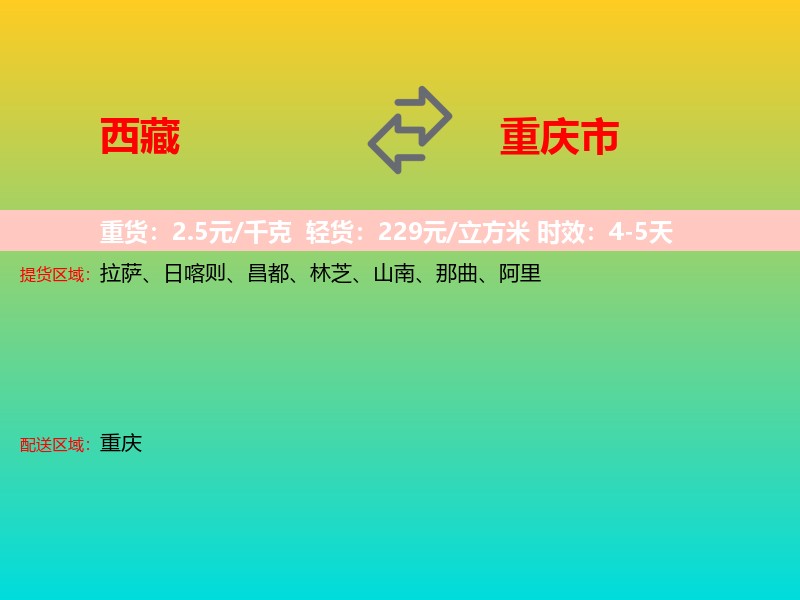 西藏到重庆市长途搬家