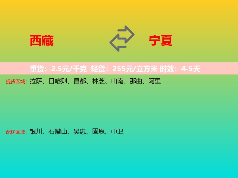 西藏到宁夏长途搬家