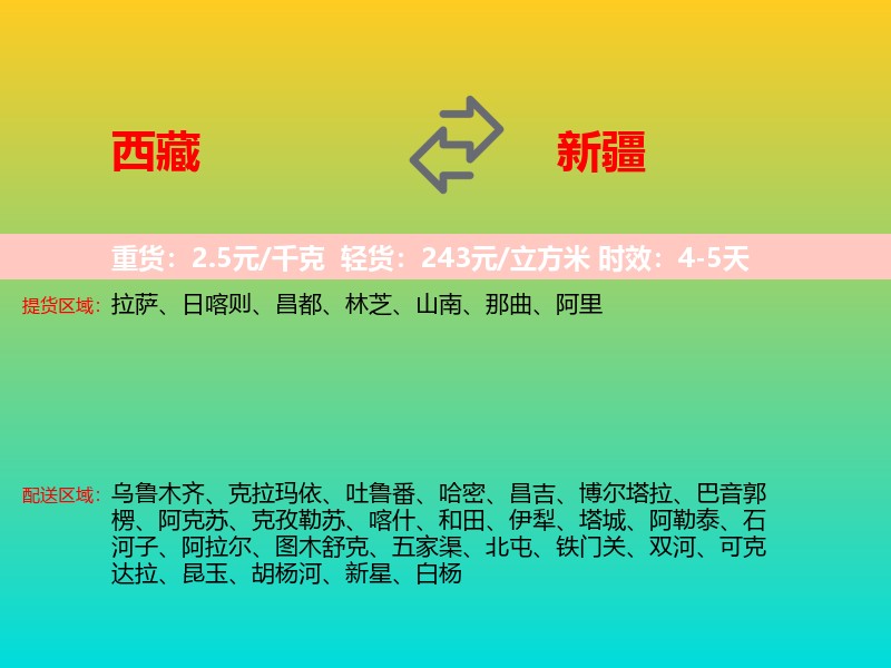 西藏到新疆长途搬家