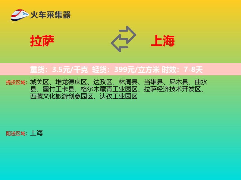 拉萨到上海轿车托运