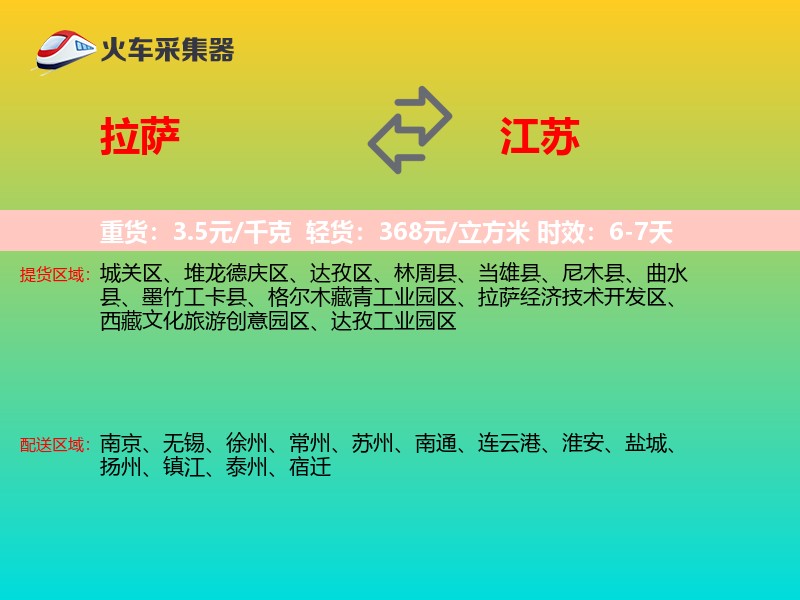 拉萨到江苏物流专线