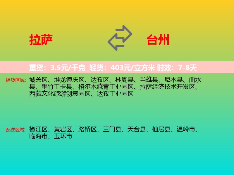 拉萨到台州物流专线价格时效