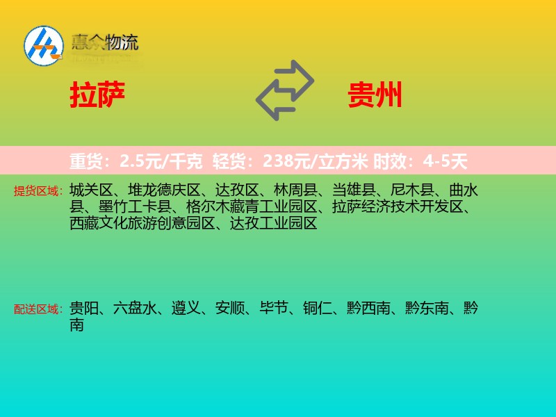 拉萨到贵州轿车托运