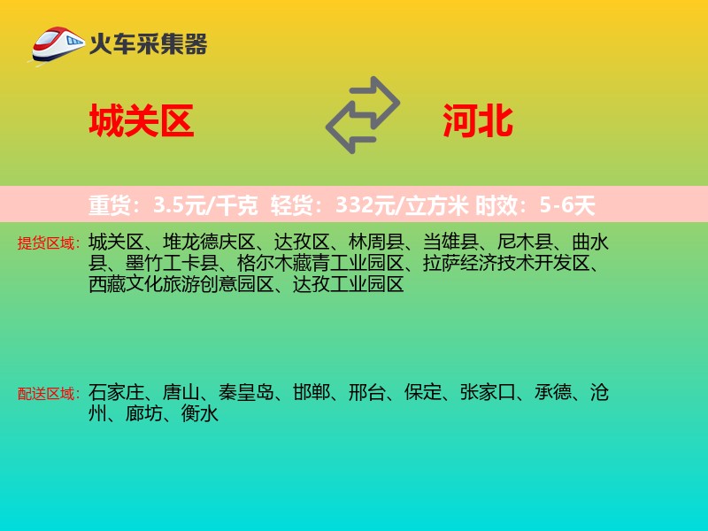 城关区到河北物流专线