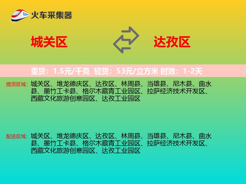 城关区到达孜区物流专线
