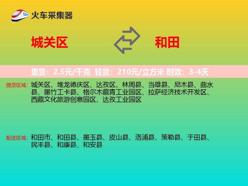 城关区到和田物流专线