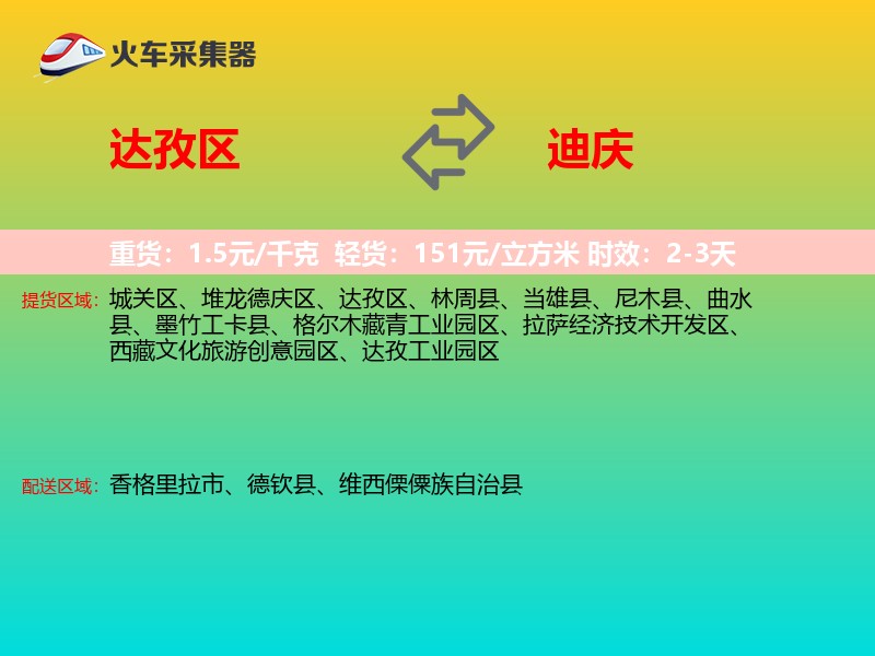 达孜区到迪庆物流专线