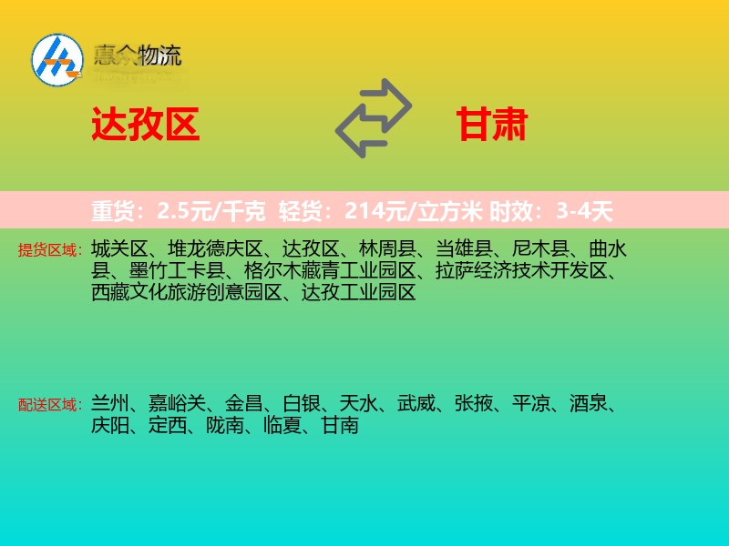 达孜区到甘肃轿车托运