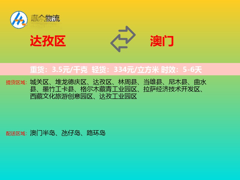 达孜区到澳门轿车托运