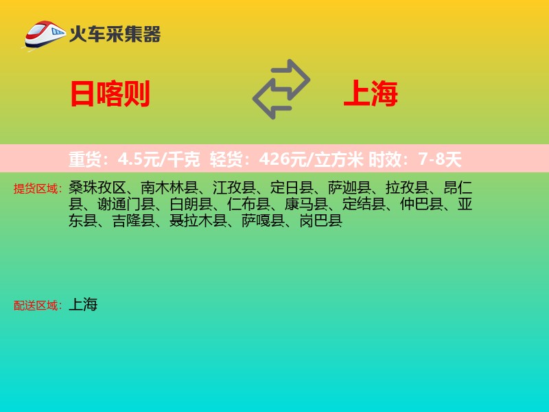 日喀则到上海轿车托运
