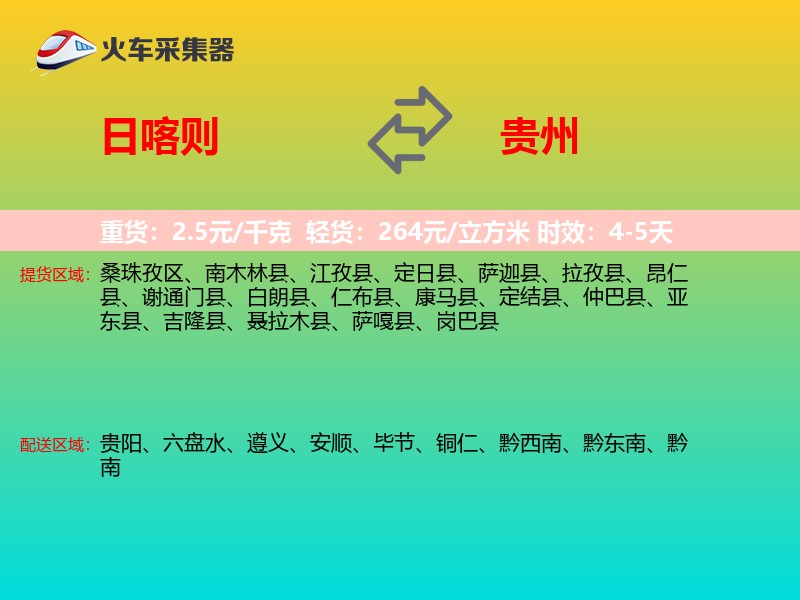 日喀则到贵州轿车托运