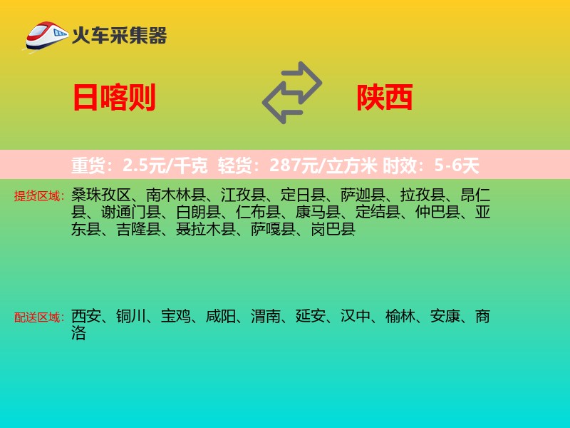 日喀则到陕西轿车托运