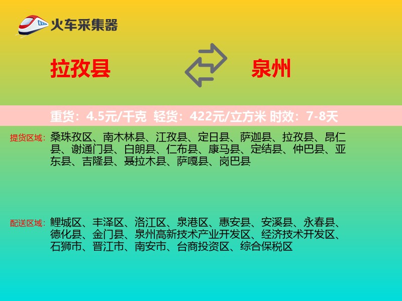 拉孜县到泉州物流专线