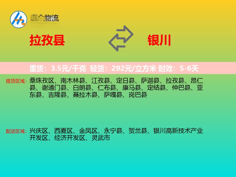 拉孜县到银川物流专线