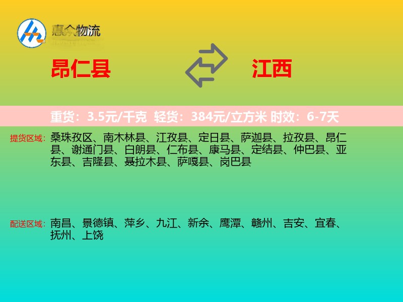 昂仁县到江西轿车托运