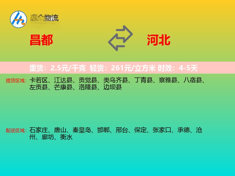 昌都到河北长途搬家
