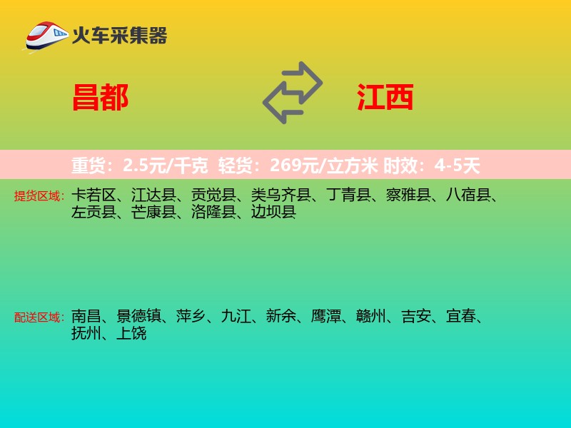 昌都到江西物流专线