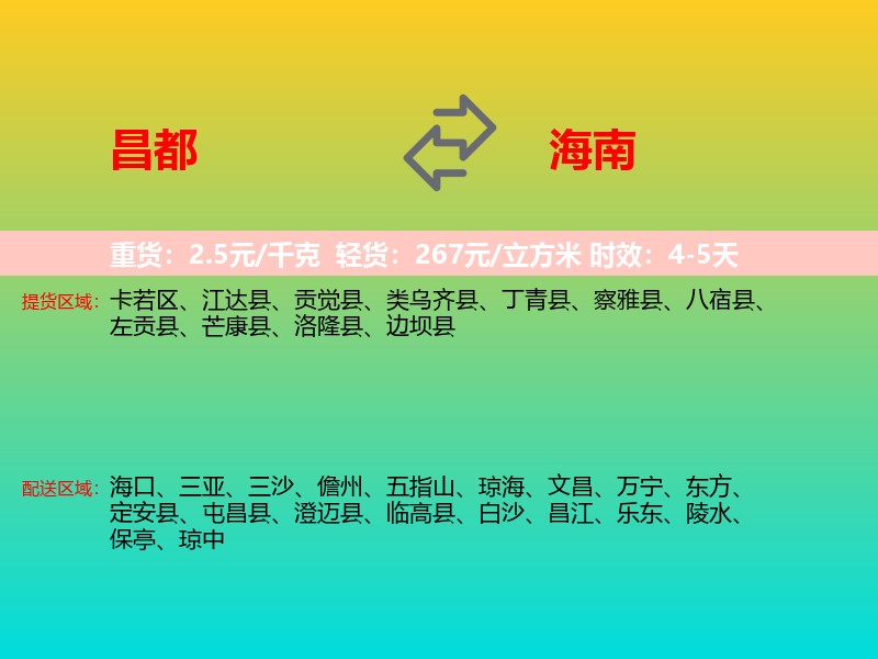 昌都到海南长途搬家