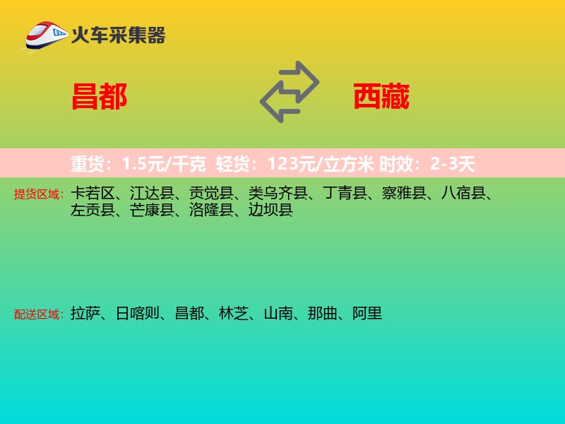 昌都到西藏物流专线