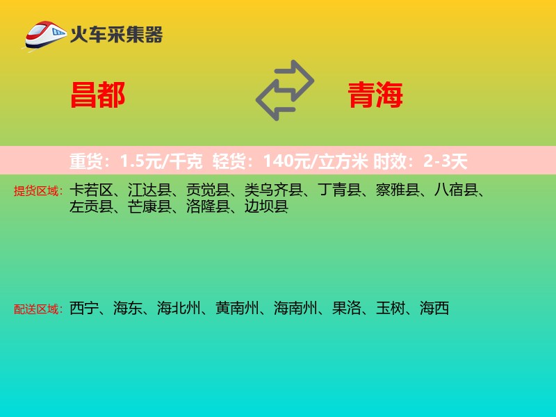 昌都到青海轿车托运