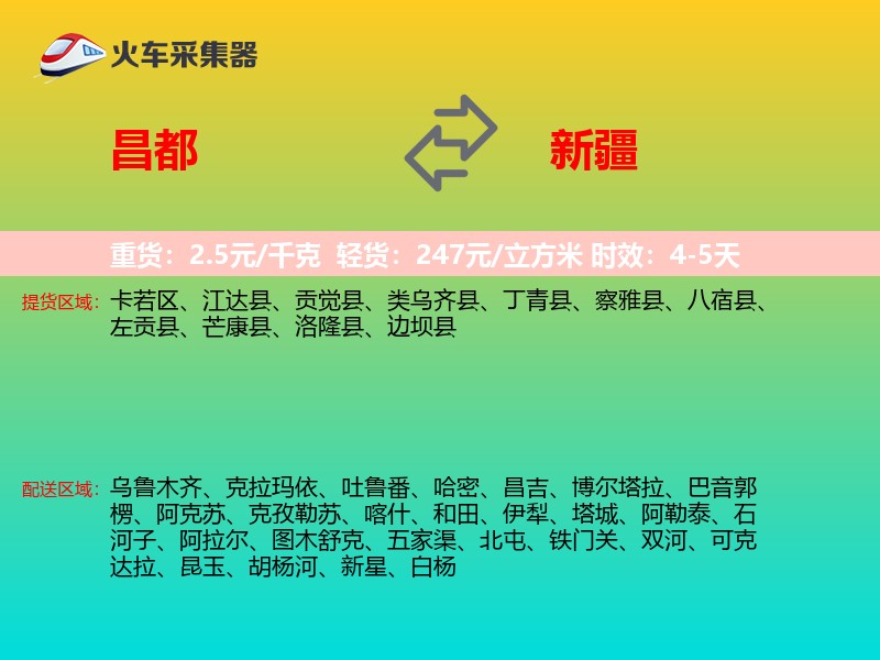 昌都到新疆轿车托运