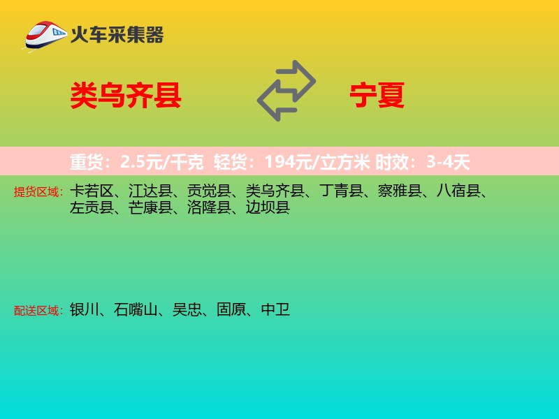 类乌齐县到宁夏长途搬家
