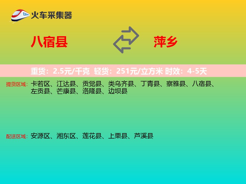 八宿县到萍乡物流专线