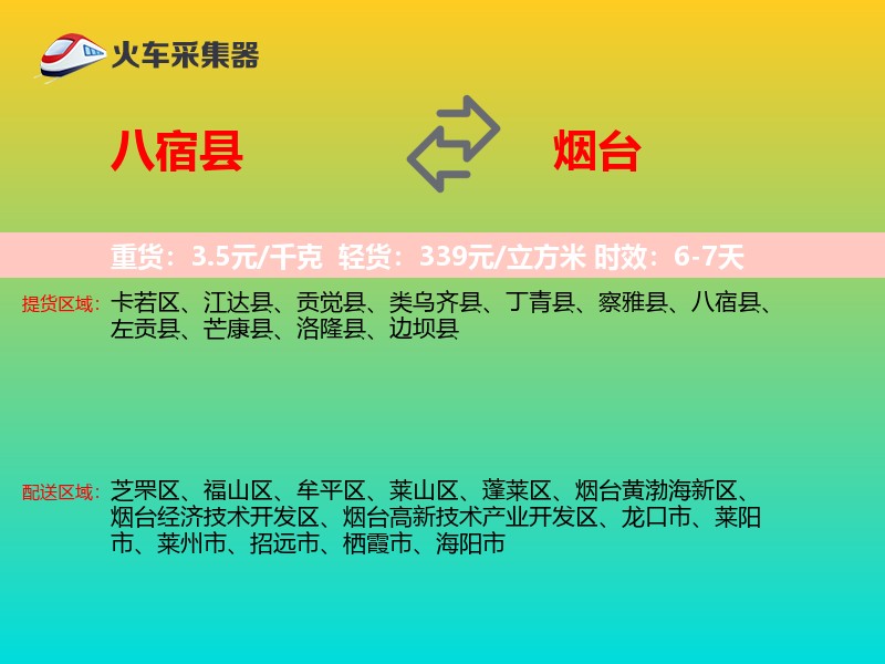 八宿县到烟台物流专线