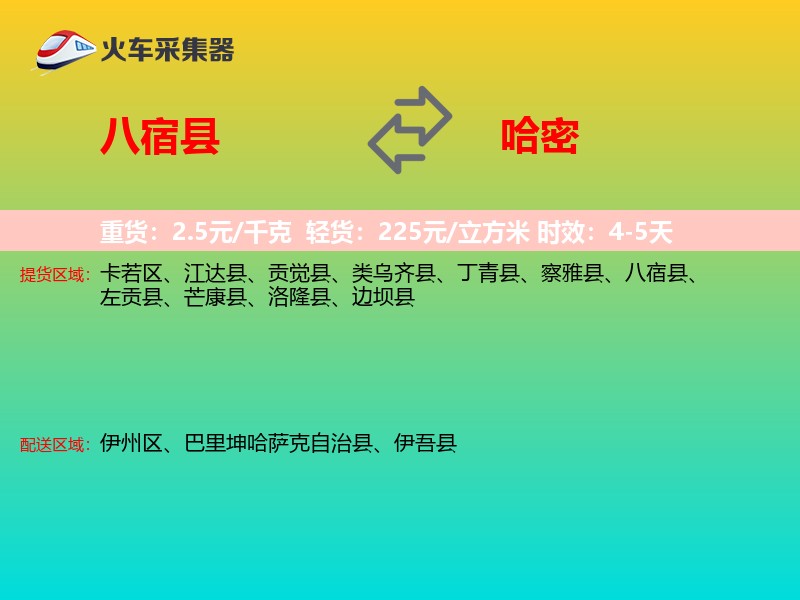 八宿县到哈密物流专线