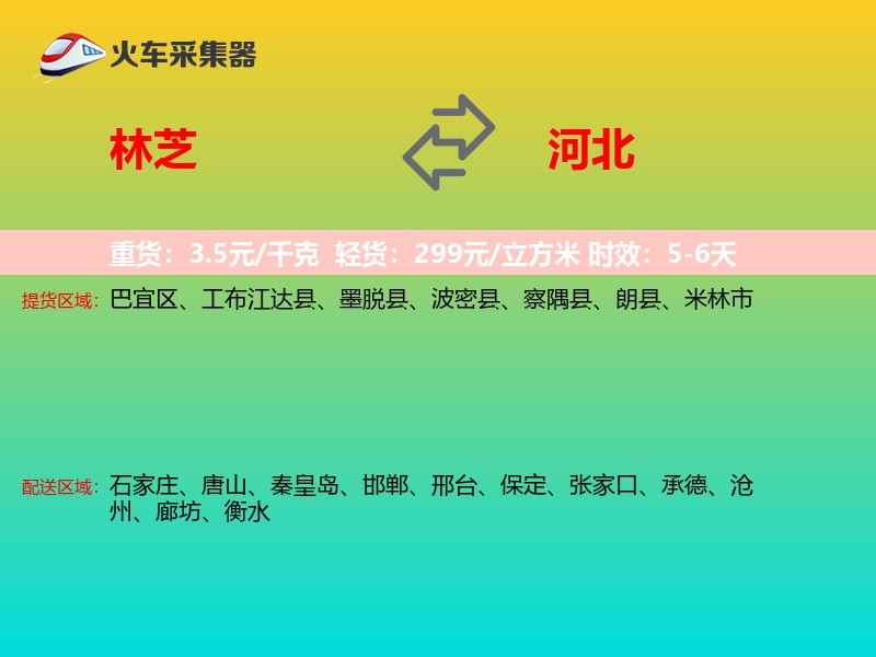 林芝到河北物流专线