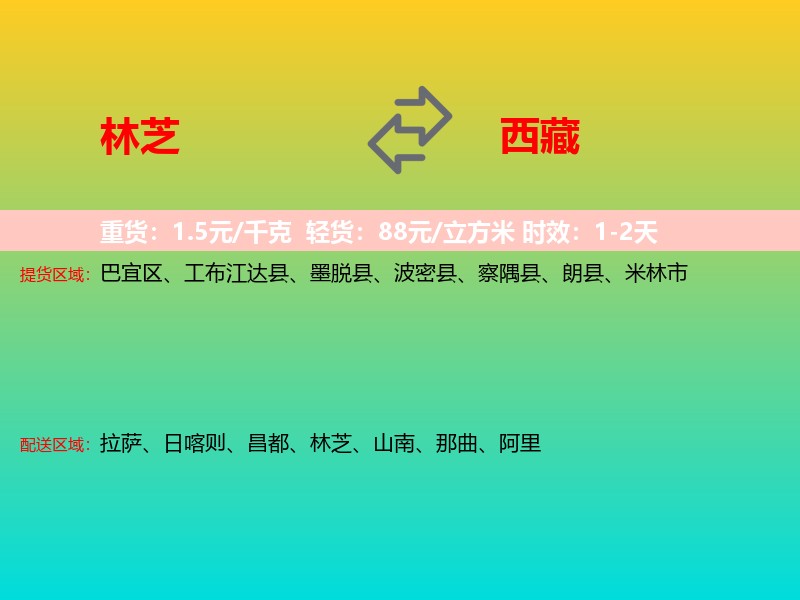 林芝到西藏长途搬家