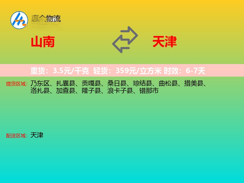 山南到天津物流专线