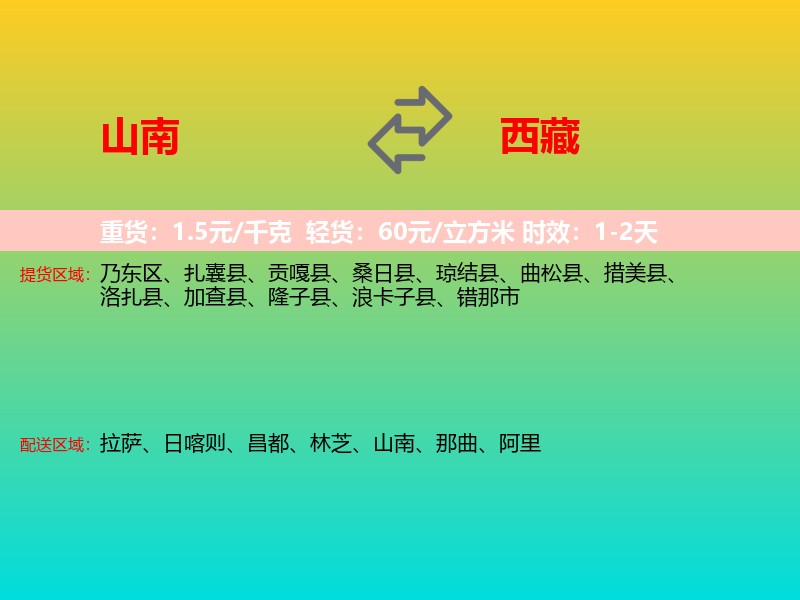 山南到西藏长途搬家